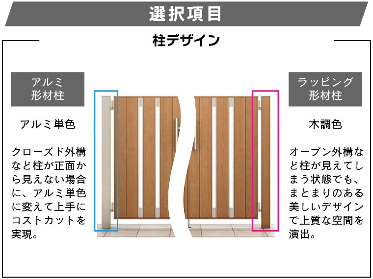 開き門扉AA TS1型 片開き ＊ | エクステリア・外構工事のジーエクステリア