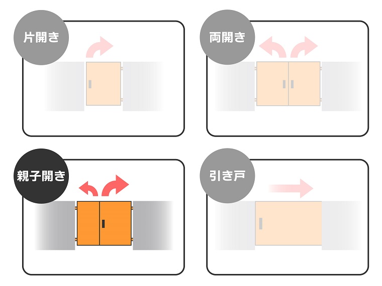 開き門扉AA MM1型（メタル調） 親子開き ＊ | エクステリア・外構工事